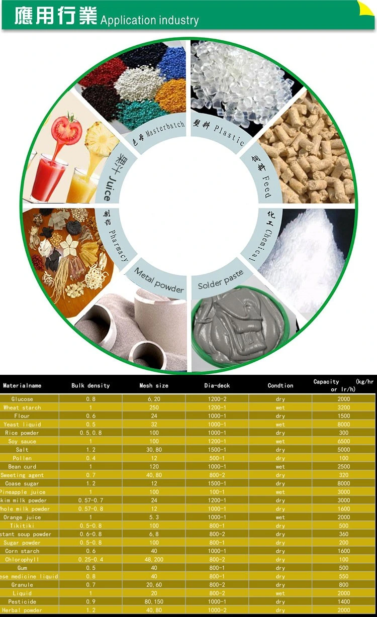 Multi Layer Barite Powder Vibration Sifter Separator